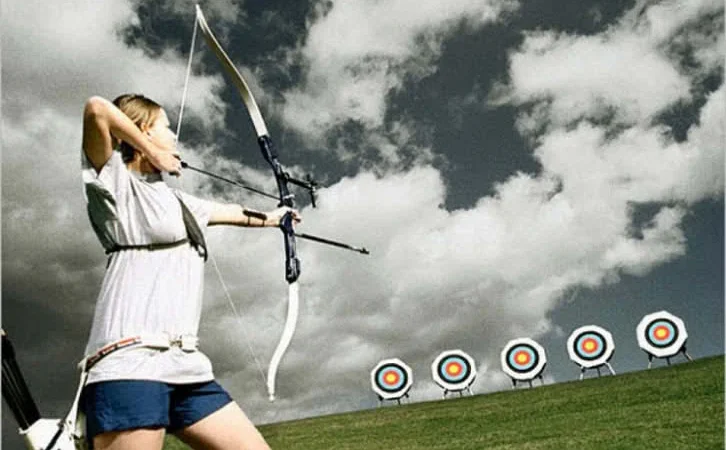 Постановка цілей