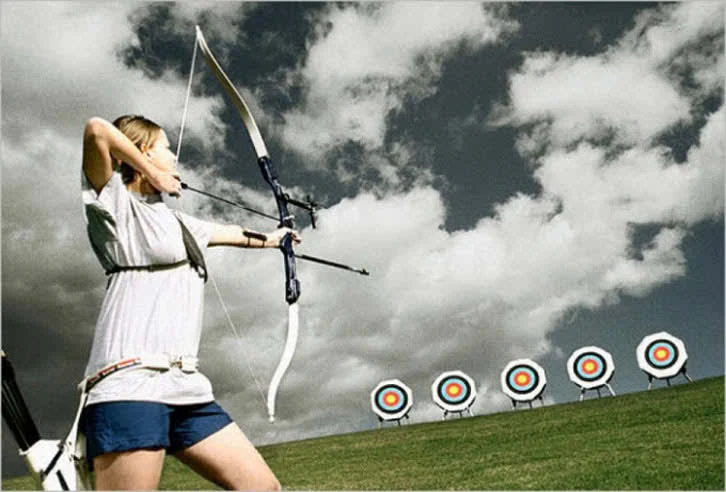 Постановка цілей