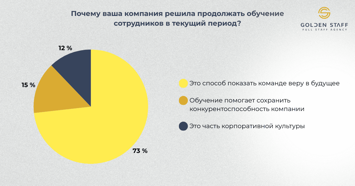 Рус_верс_Отзывы HR управленческий и стратегический взгляд