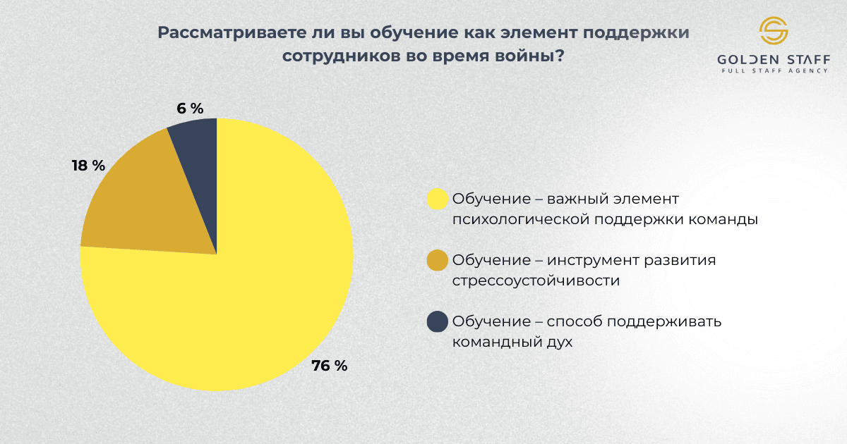 Рус_верс_Рус_верс_Отзывы HR управленческий и стратегический взгляд_2